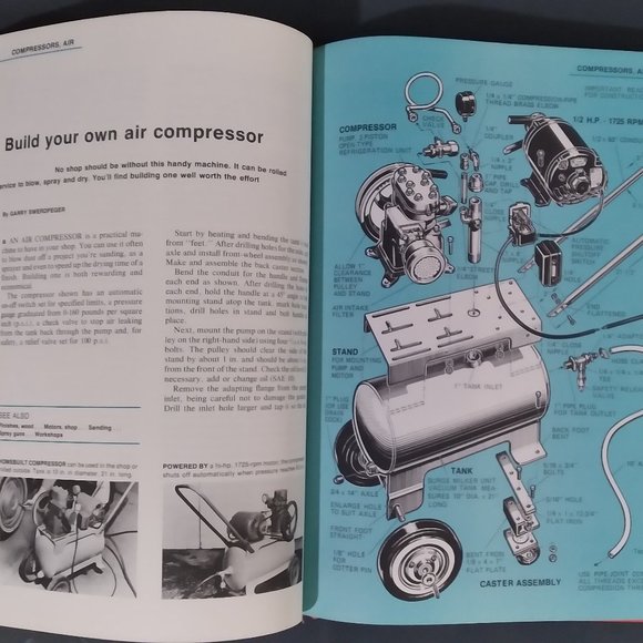 Vintage 1978 Popular Mechanics Do it Yourself Encyclopedia  CL-DI-5 - Picture 5 of 7